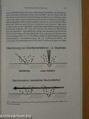 Colloquia Academica-Akademievortrage junger Wissenschaftler