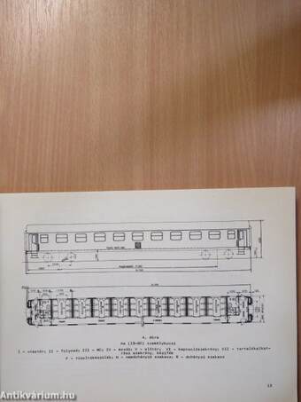 A MÁV kocsitípusok műszaki adatai, szerkezeti és üzemi jellemzői