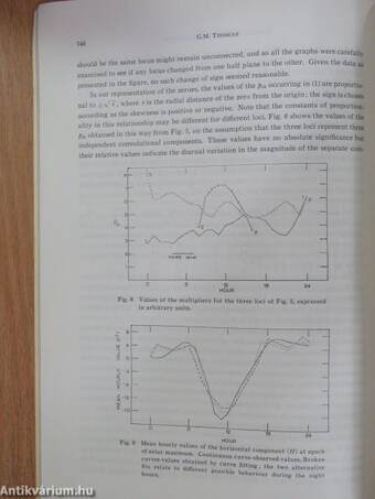 Journal of Geomagnetism and Geoelectricity 1969/4