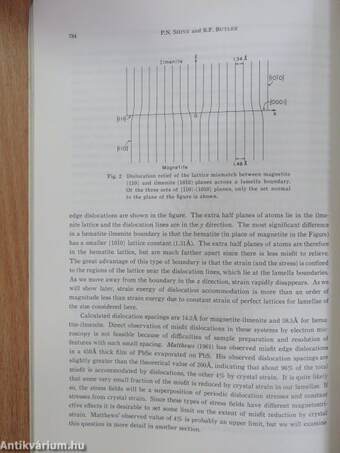 Journal of Geomagnetism and Geoelectricity 1969/4