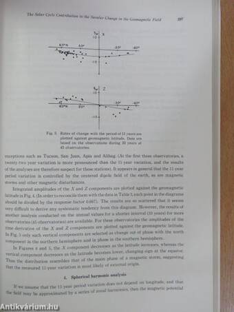 Proceedings of The Symposium on Magnetism of the Earth's Interior