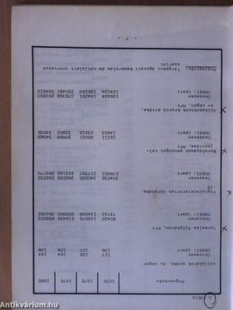 Nehézipari vállalatok gazdasági adattára 1980. I-II.