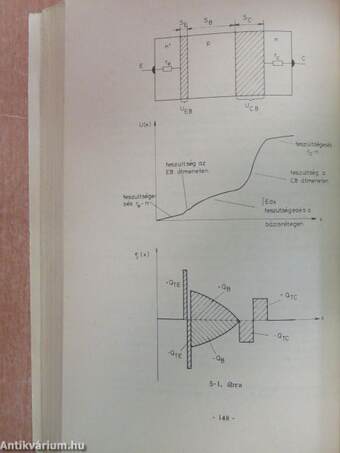 Elektronikus eszközök I.