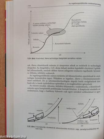 Ingatlangazdaságtan - CD-vel