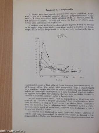 Egyszerű és gyors módszer az abszolút lymphocytaszám meghatározására tábori körülmények között