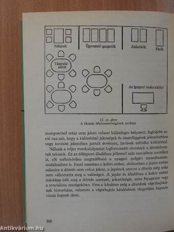 A szervezés és irányítás nemzetközi fejlődése - magyar gyakorlata