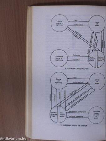 A Sociology of Religion