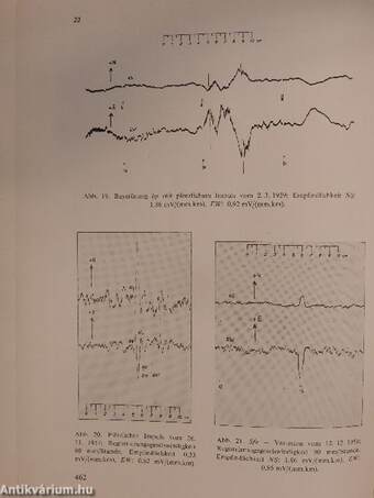 Geofysikální Sborník 1961/Travaux géophysiques 1961