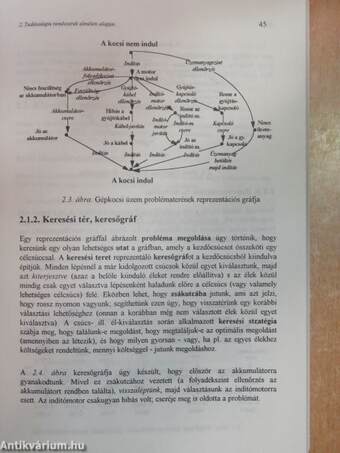 Tudásalapú technológia, szakértő rendszerek