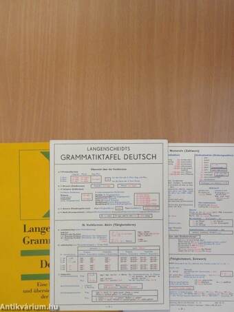 Langenscheidts Grammatiktafel - Deutsch