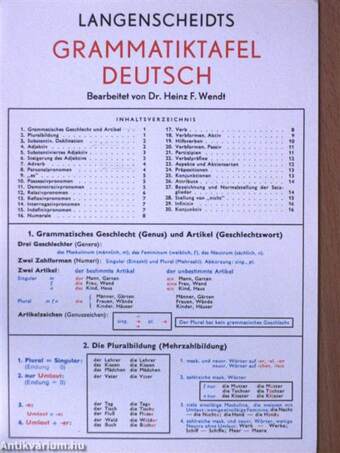 Langenscheidts Grammatiktafel - Deutsch