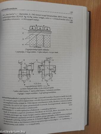 Papíripari szaklexikon