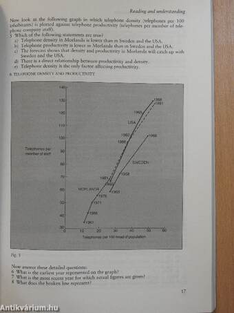 Business Reports in English