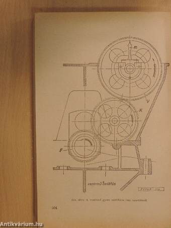 Gépszerkezet- és gépkezeléstan II/I.