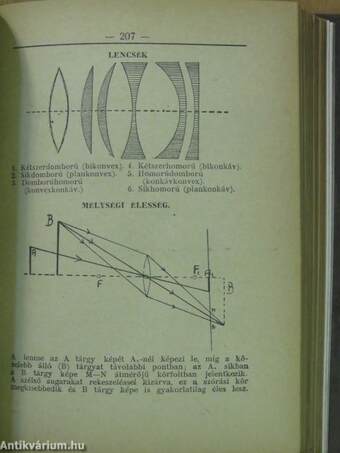 Gyakorlati fotolexikon