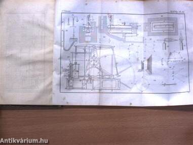 Die Experimental-Physik I-III. (gótbetűs)