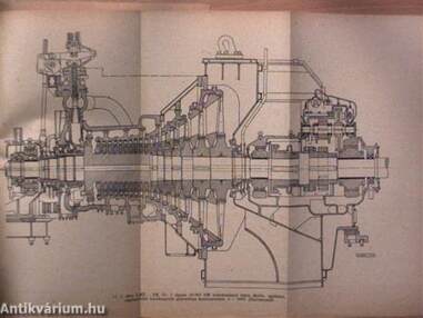Gőzgépek, gőz- és gázturbinák II.