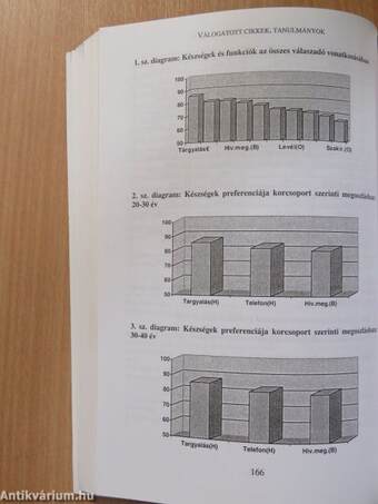 Válogatott cikkek, tanulmányok 2003-2007