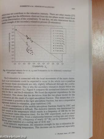 Journal of Thermal Analysis 1996 October