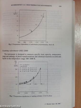 Journal of Thermal Analysis 1995 May