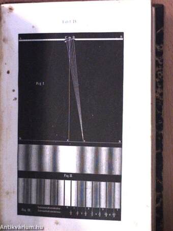 Lehrbuch der Physik und Meteorologie II/1. (töredék)