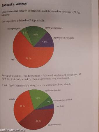 A jövő nemzedékek országgyűlési biztosának beszámolója 2008-2009 - CD-vel