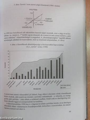 A cselekvő értelmiségi