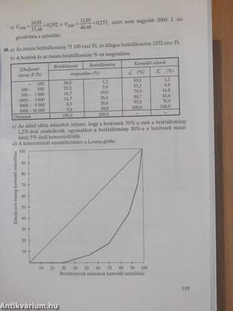 Általános statisztika példatár I.