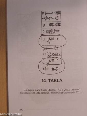 Káldeától Ister-Gamig I.