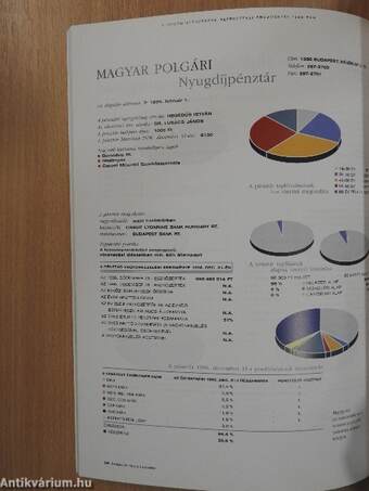 A nyugdíjpénztárak befektetési kézikönyve