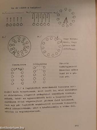 Óvodapedagógiai Nyári Egyetem 1983