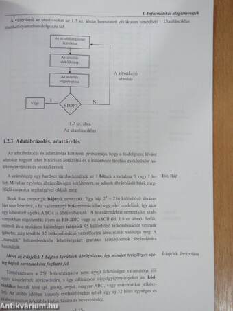 Informatika I. távoktatással