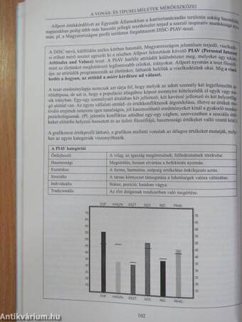 A személyiség építőkövei