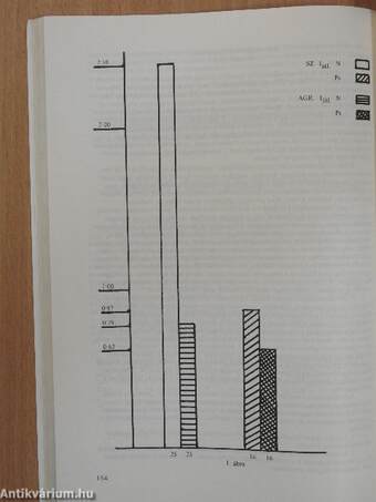 75 éves a Magyar Tudományos Akadémia Pszichológiai Intézete