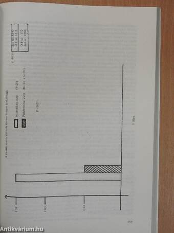 75 éves a Magyar Tudományos Akadémia Pszichológiai Intézete