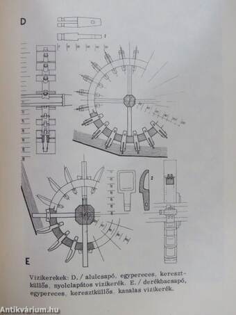 Technikatörténeti Szemle 1964/1.