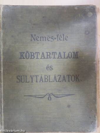 Köbtartalom és súlytáblázatok (rossz állapotú)