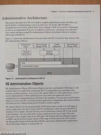 Microsoft Internet Information Services 5.0