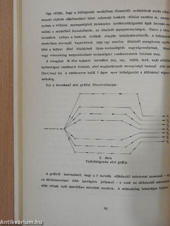 Ipargazdasági szemle 1970/1-4./Különszám