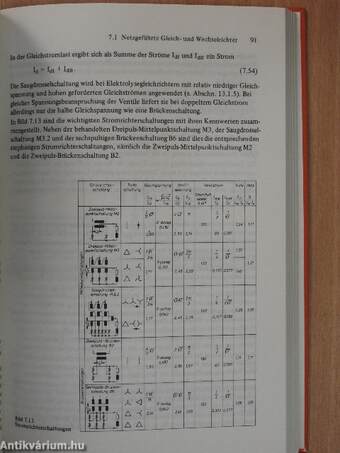 Grundlagen der Leistungselektronik