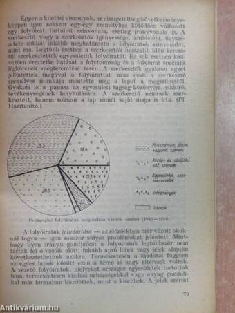 A magyar nevelésügyi folyóiratok bibliográfiája 1937-1958