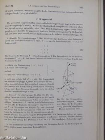 Einführung in die Grundlagen der Quantentheorie