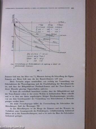 Untersuchung Ungarischer zemente, in bezug auf schwindung, wirkung der Dampfbehandlung, sowie in bezug die Oberflächen - verbindung zwischen dem beton und den in denselben eingebetten stahldrähten