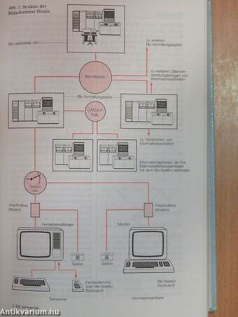 Schülerduden Die Informatik