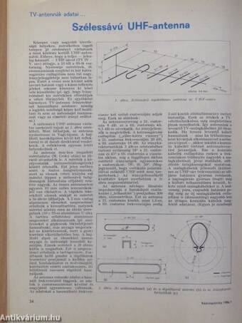 Rádiótechnika 1986. (nem teljes évfolyam)