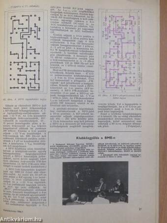 Rádiótechnika 1986. (nem teljes évfolyam)