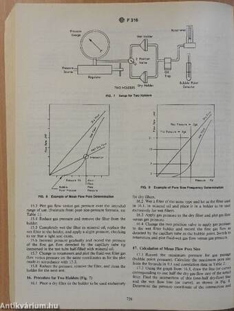 Annual Book of ASTM Standards 1989