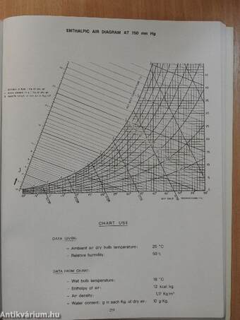 Cooling Tower Technology