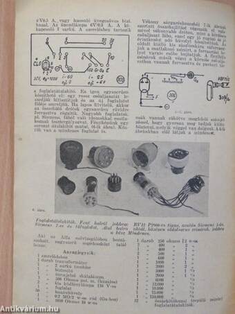 Rádiótechnika 1948. március