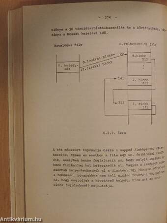 Z80 Assembler 